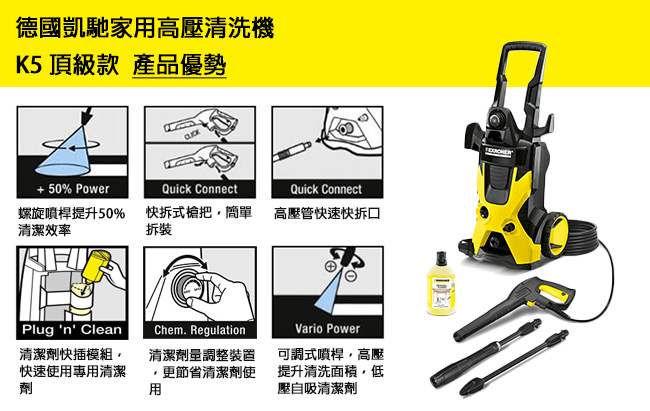 德國凱馳 Karcher K5 冷水高壓清洗機/洗車機 送超值配件組