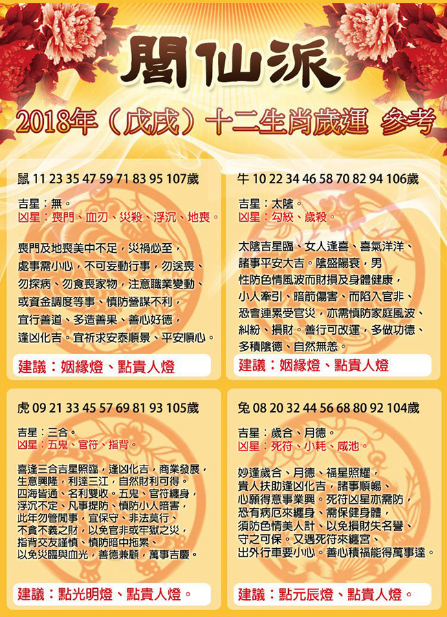 點燈 閭仙派 點燈祈福法會(光明補運燈) 臻觀璽世