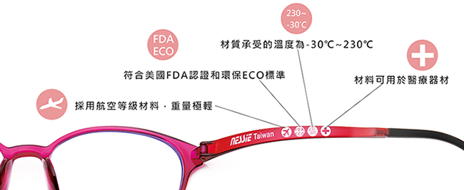 【Nessie尼斯眼鏡】抗藍光眼鏡-復古系列-PC1801(黑)