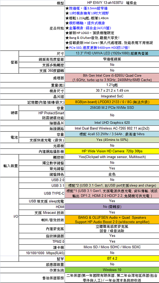 HP ENVY 13-ah1038TU筆電-金(i5-8265U/8G/256GSSD)