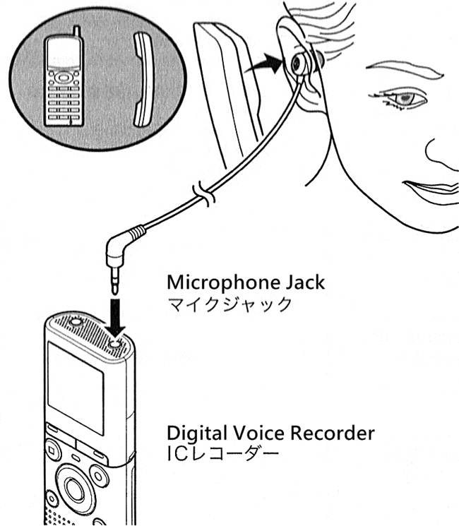 原廠Olympus電話錄音用耳塞式耳機麥克風TP8