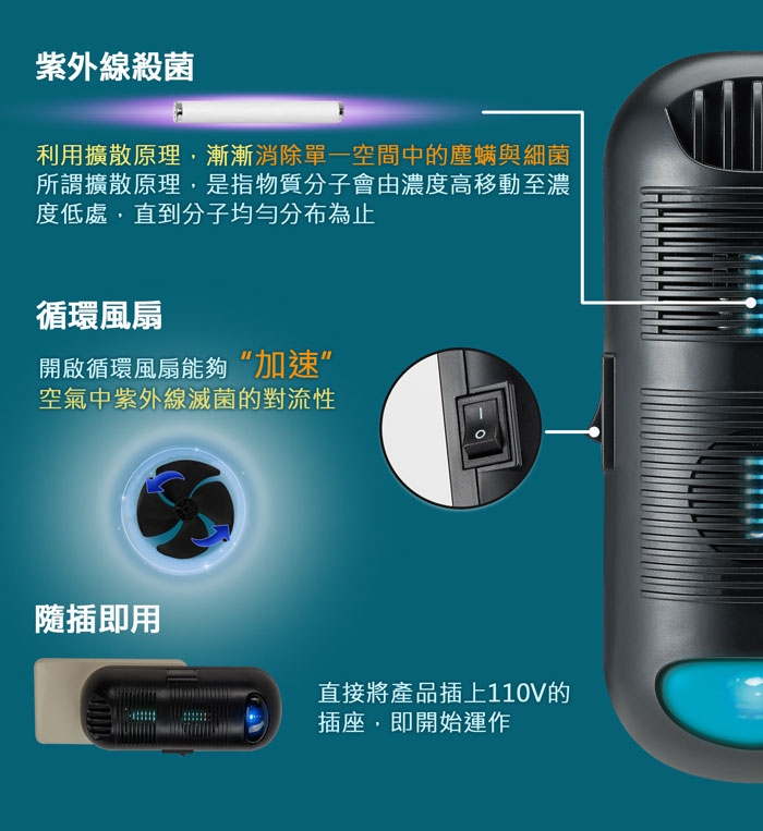 DP-3E6,專業級抗敏滅菌除塵螨機,除螨滅菌