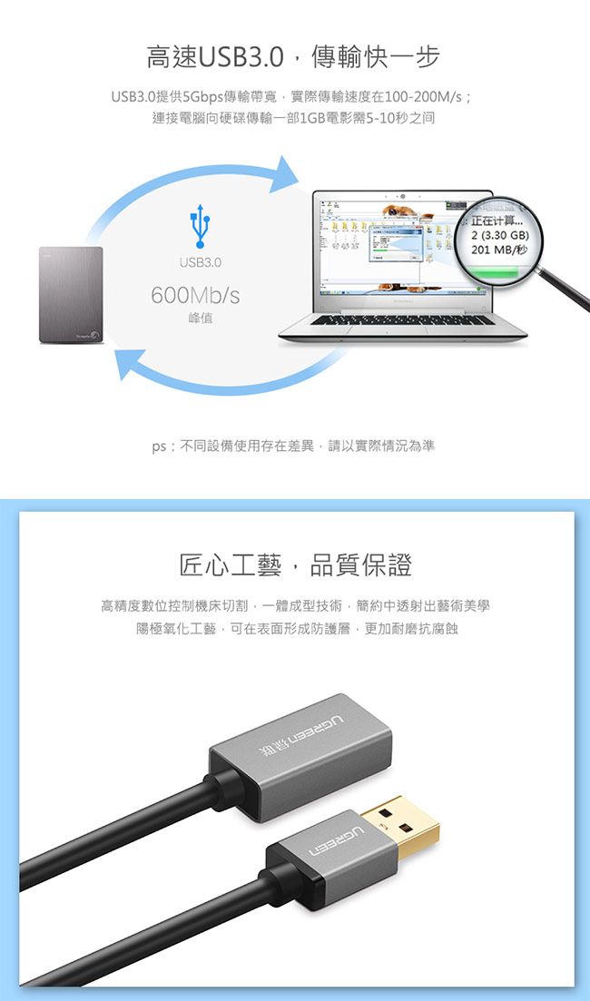 綠聯 USB3.0延長線 3M