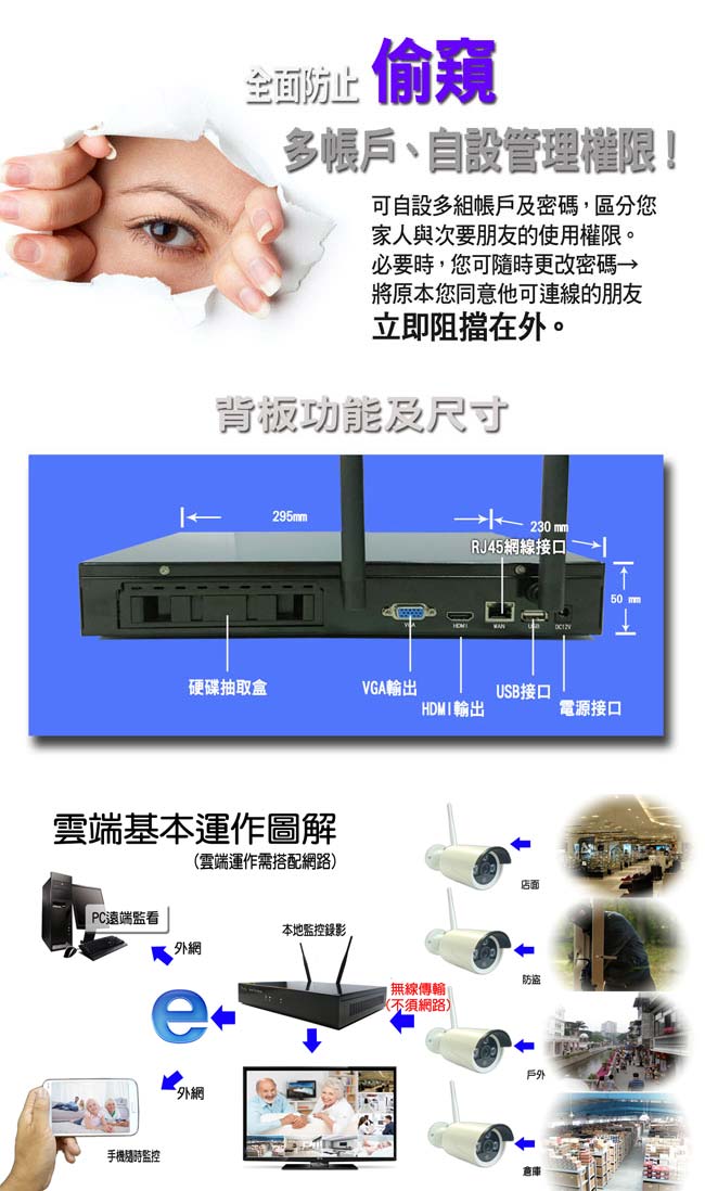 宇晨I-Family免配線/免設定960P八路式無線監視系統套裝一機八鏡