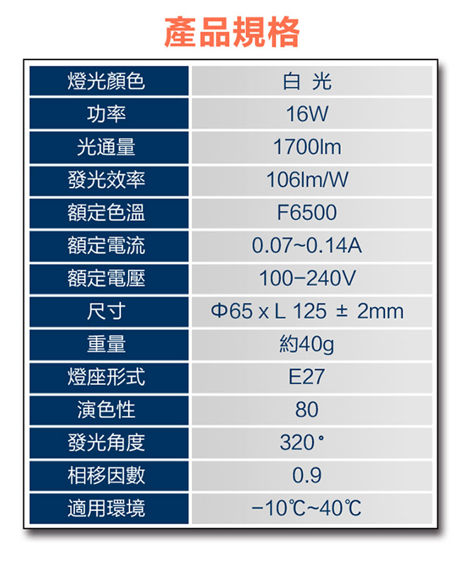 【Glolux】1700流明超高亮度16W節能LED燈泡8入-白光