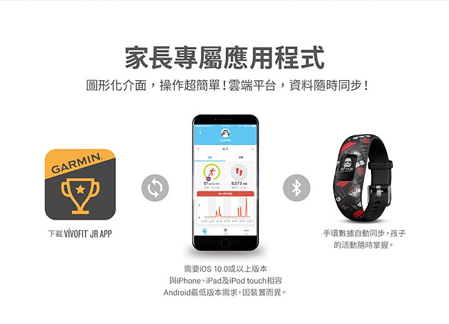 GARMIN Vivofit jr2 小童手環 (星際大戰系列)