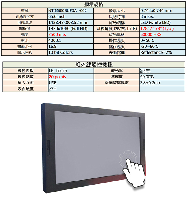 Nextech I 系列 65吋 室外型 紅外線多點觸控螢幕(高亮度)