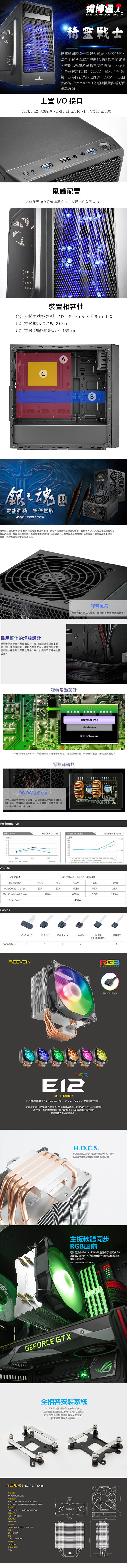 Superchannel視博通 精靈戰士+ FSP 銀之魂 550W 送E12 RGB風扇