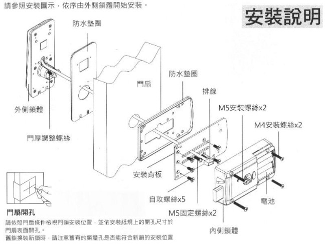 PLK1521-RF觸控式密碼鎖 Kwikset電子鎖二合一密碼+卡片(不含安裝)