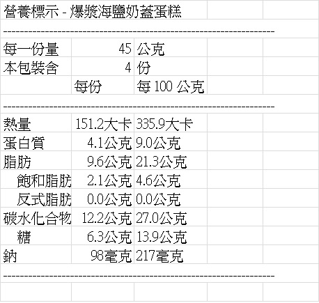 奧瑪烘焙 厚奶蓋小農檸檬塔x2個+爆漿海鹽奶蓋蛋糕x2個