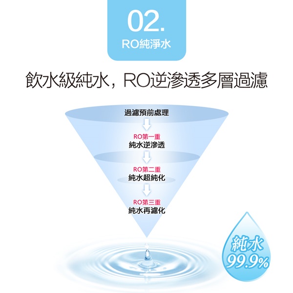 奈森克林 嬰兒厚實加大加蓋純水柔濕巾80抽12包/組