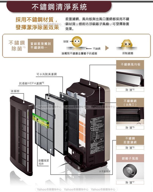 日立HITACHI 日本原裝輕巧型清淨機16坪內適用 UDP-K80