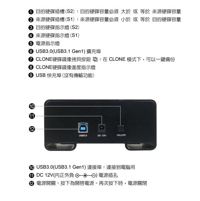 USB3.1 Gen1 2.5/3.5