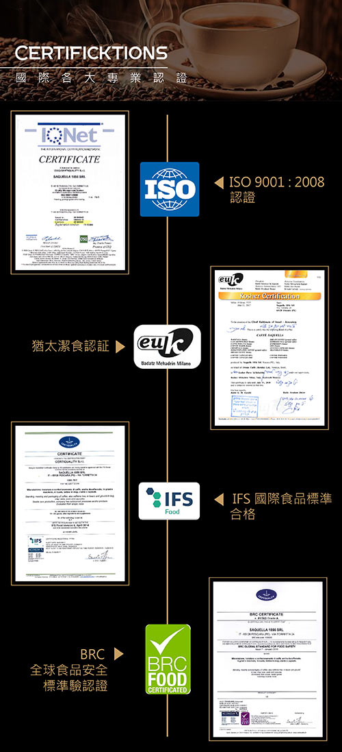 義大利Saquella 原裝進口滴漏茶包型濾泡咖啡2盒(共20包咖啡2個濾杯)