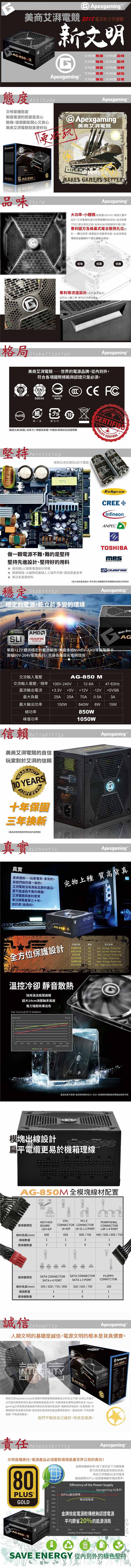 美商艾湃電競 Apexgaming AG-850M 850W 金牌全模組