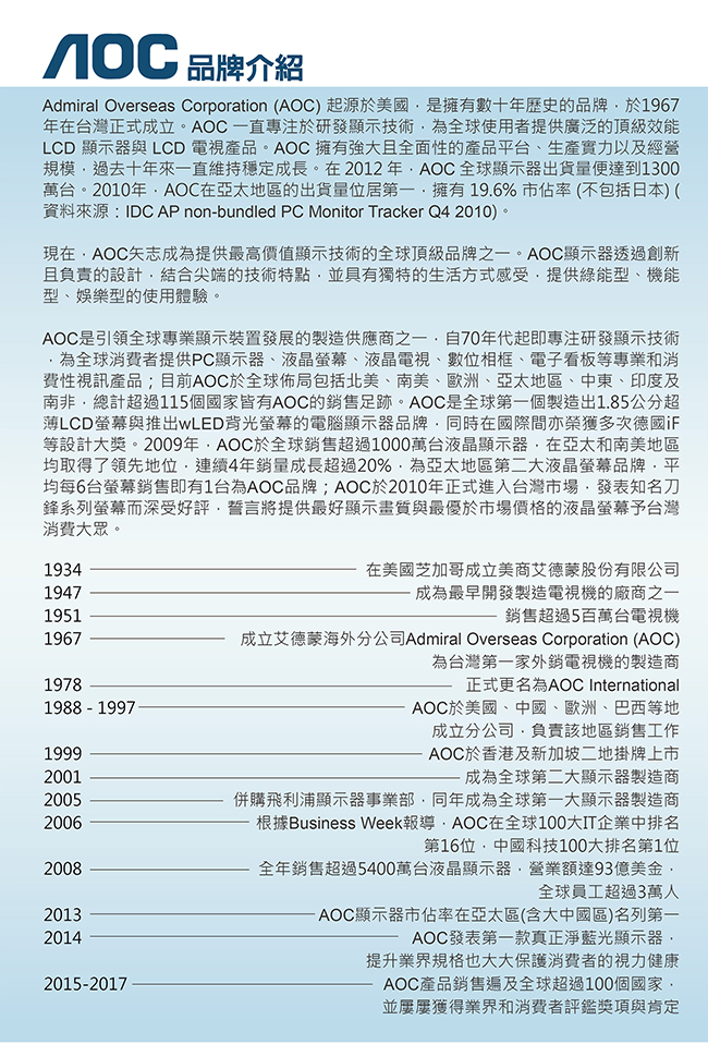 AOC 32型液晶顯示器 32M3080