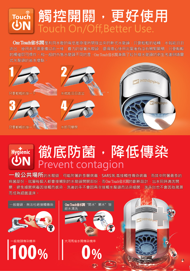金德恩 台灣製造 氣泡型觸控式節水器/省水閥 HP3065(附軟性板手)