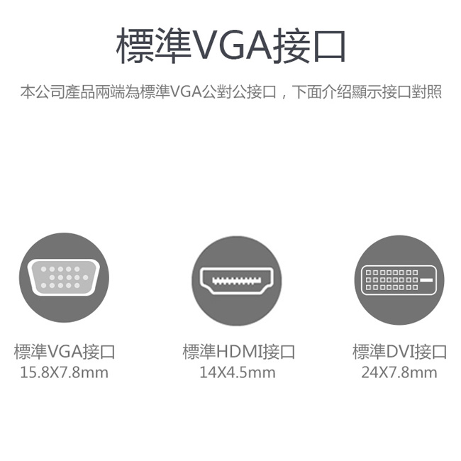 UNITEK VGA高畫質傳輸線(公對公)3M