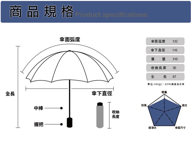 雙龍牌 超大傘面夏夜星空超輕量黑膠降溫晴雨傘B8041