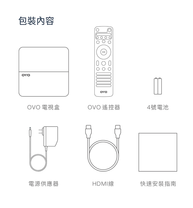 OVO M2 4K 四核心 藍芽 智慧電視盒-快速到貨