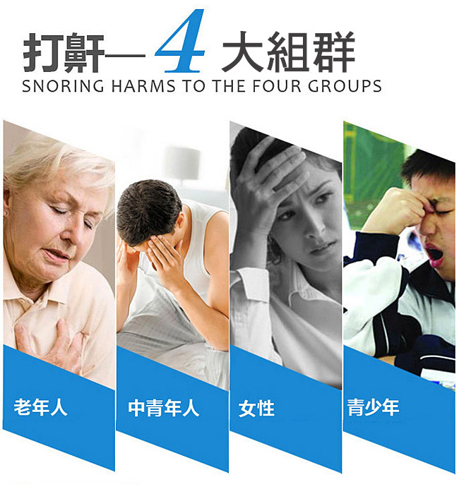 頭戴式止鼾帶止鼾神器-（快）