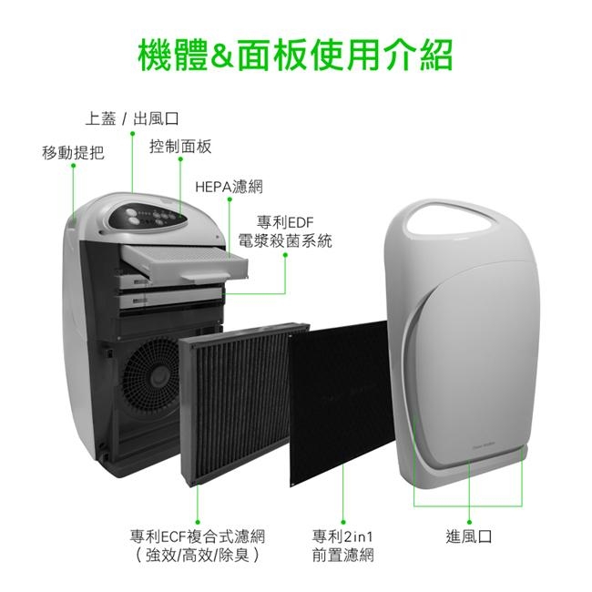 克立淨 14-24坪 電漿滅菌大雷神空氣清淨機 A71