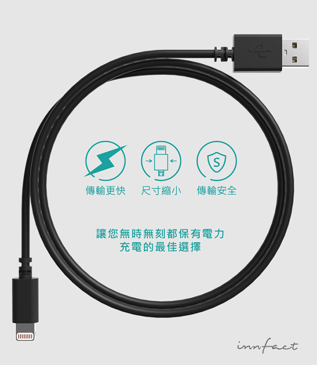【innfact】Apple Lightning OC高速傳輸充電線 20cm 
