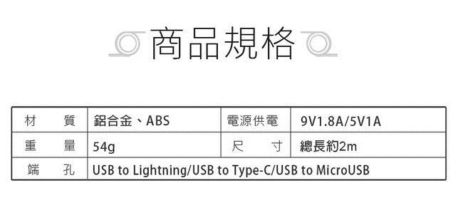 電競手遊專用雙L型尼龍編織快速傳輸充電線 (Type-C/2m)