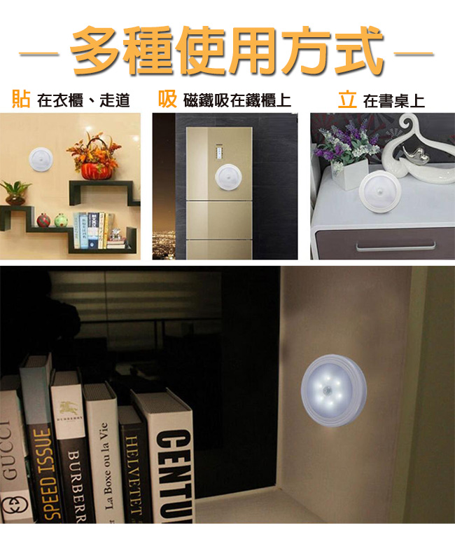 E-dot 磁吸式省電LED感應燈