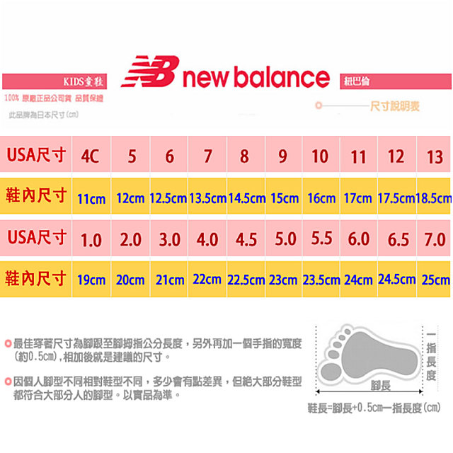 NewBalance 簡約三絆帶鞋款CRTBLP白(中小童段)