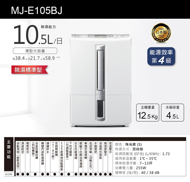 Mitsubishi三菱 10.5L 4級薄型大容量清淨除濕機 MJ-E105BJ 日本製
