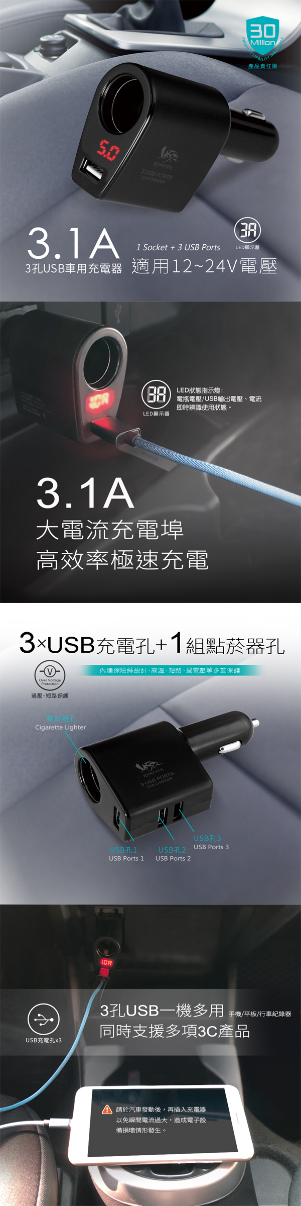 Ronever Pe006 3 1a Led車用usb充電器 Usb車充 充電器 Yahoo奇摩購物中心