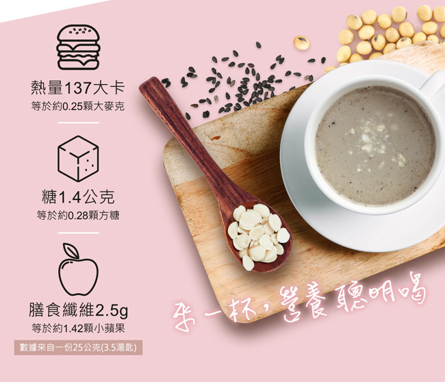 紅布朗 黑芝麻杏仁粉(450g)