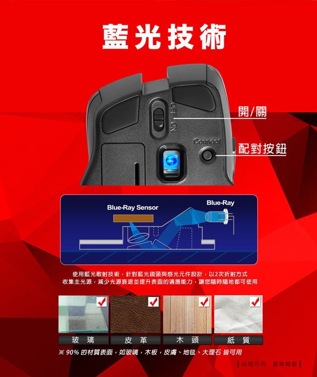 【停售】LEXMA B500R 無線藍牙藍光滑鼠-紅色