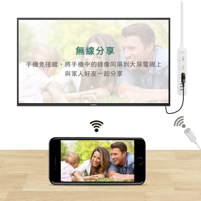 安卓蘋果通用 to HDMI 免接線高清電視影音傳輸線