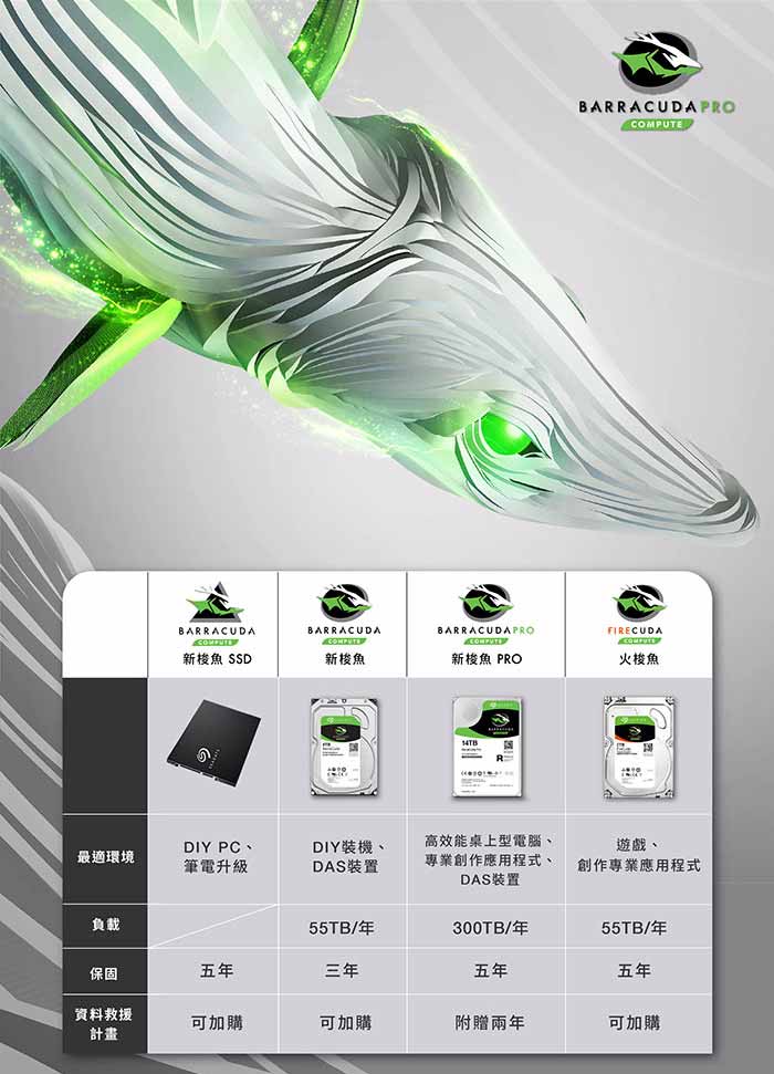 SEAGATE 新梭魚 Pro 3.5吋 12TB 桌上型硬碟 (送2年免費資料救援)