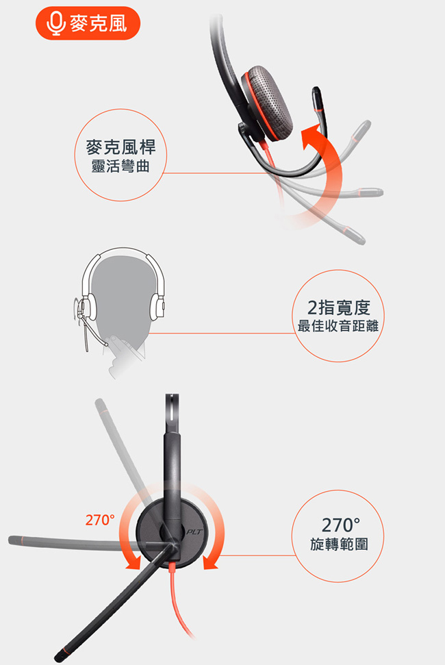 繽特力 Plantronics Blackwire C3225 雙耳頭戴式UC耳機