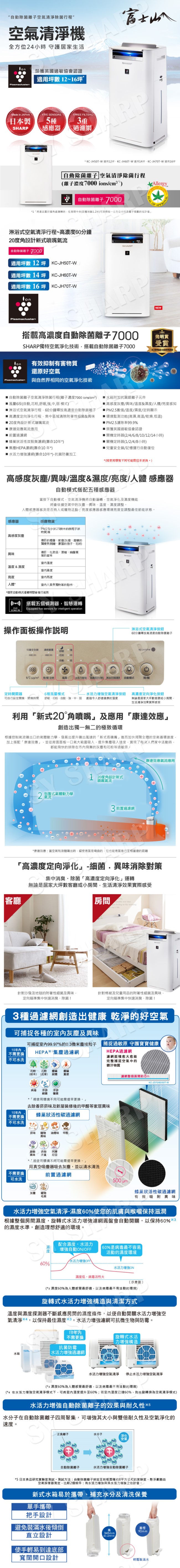 SHARP夏普 6L除濕機DW-H6HT-W + 12坪清淨機KC-JH50T-W