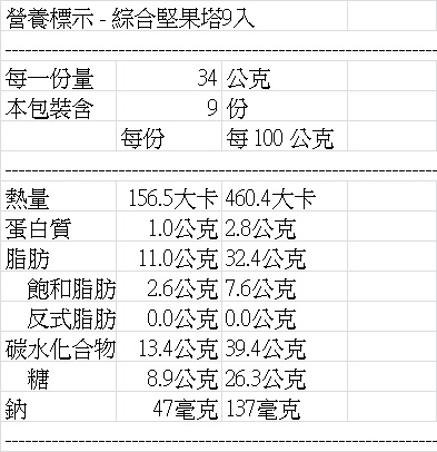 奧瑪烘焙堅果塔禮盒(9入/盒)x3盒