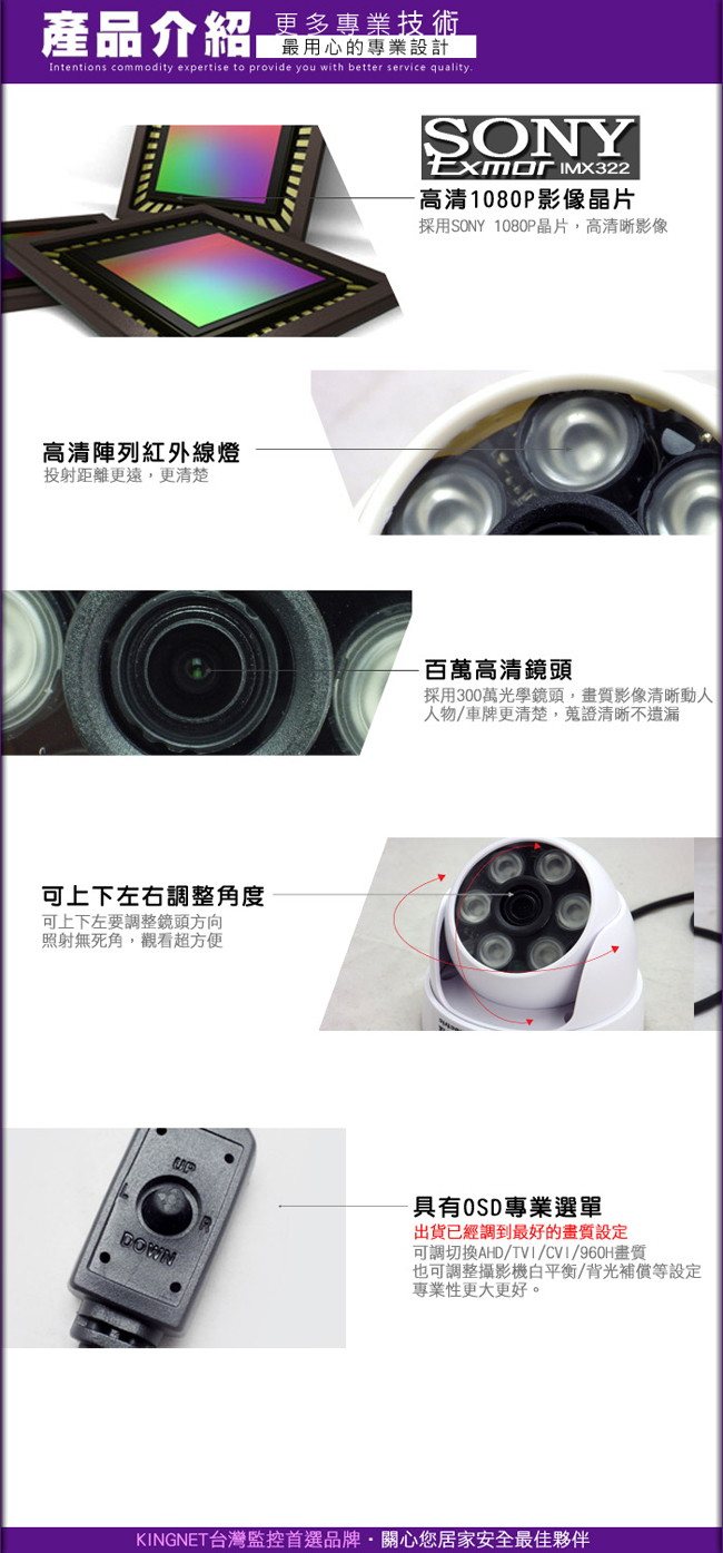 監視器攝影機 - 士林電機 AHD 1080P 室內海螺型半球 OSD鍵 混合型