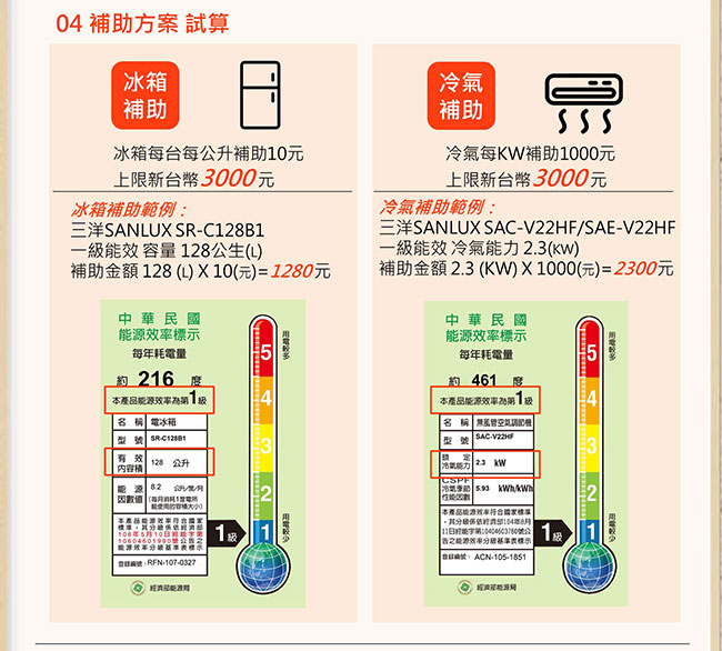 Panasonic國際牌 500L 級變頻3門電冰箱NR-C500NHGS (北北基送安裝)