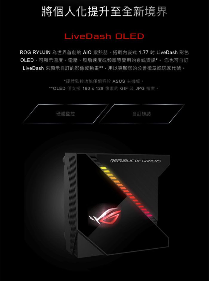 ROG RYUJIN 240 水冷散熱器