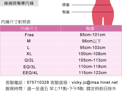 生理內褲 竹炭紗中腰夜晚型生理褲(三件入)褲褲嫂專業內褲