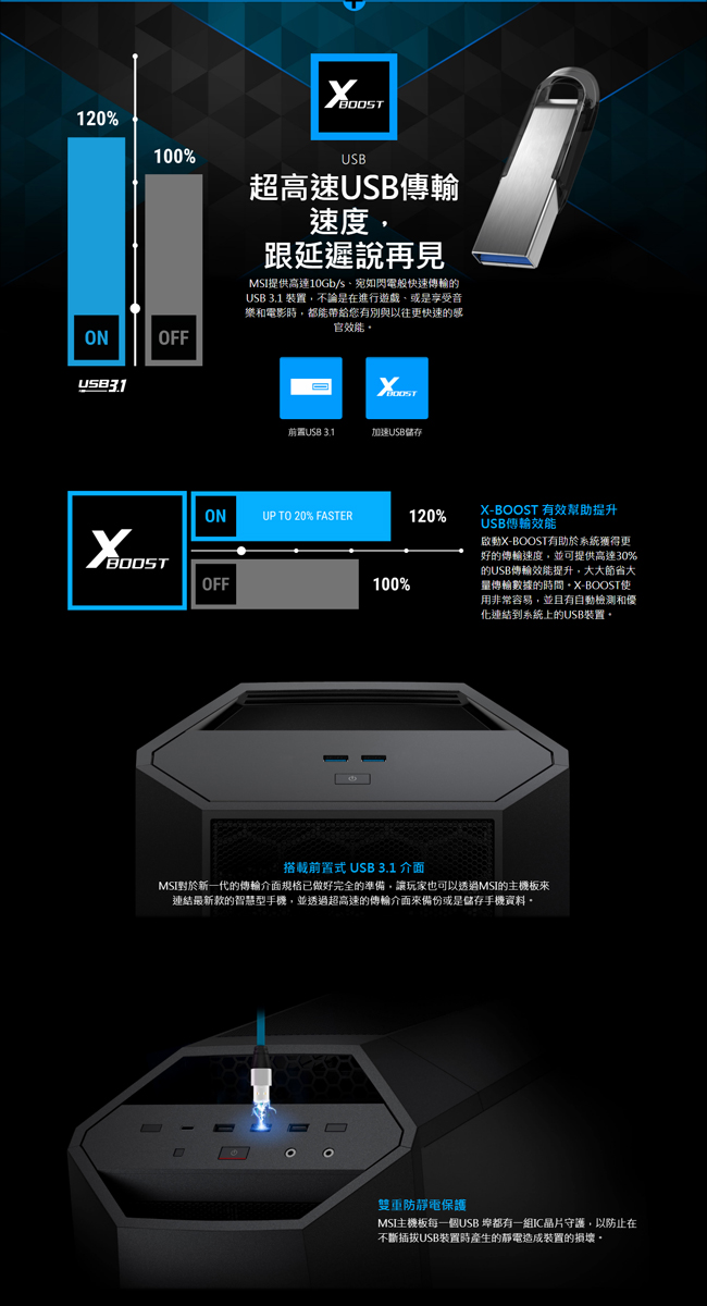 MSI微星 B350M PRO-VDH 主機板