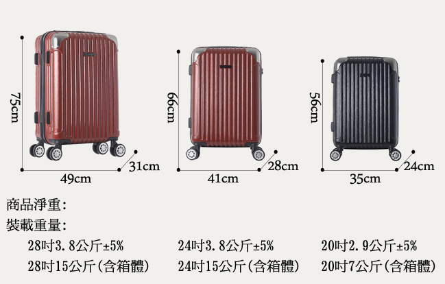 AIRWALK - 都市行旅20吋特光立體拉絲金屬護角輕質拉鍊行李箱-共2色
