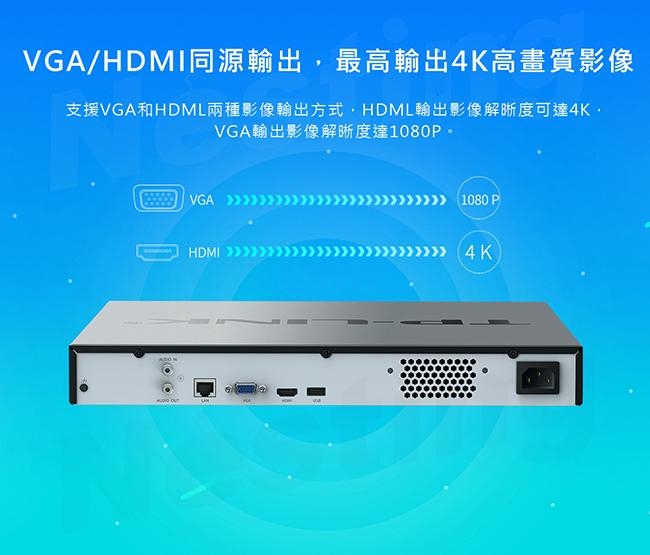 【TP-Link】48路可變路數主機H.265+ -平輸(TL-NVR6400)