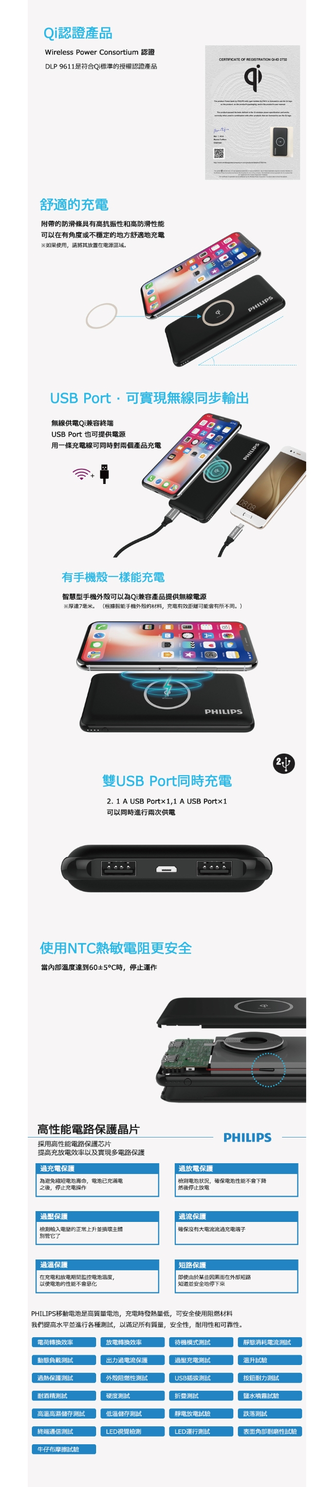 【Philips 飛利浦】10000mAh Qi無線充電行動電源 DLP9611