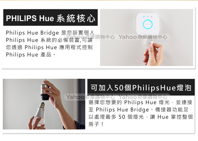 飛利浦 PHILIPS LIGHTING Hue無線智慧照明 橋接器 2.0 版