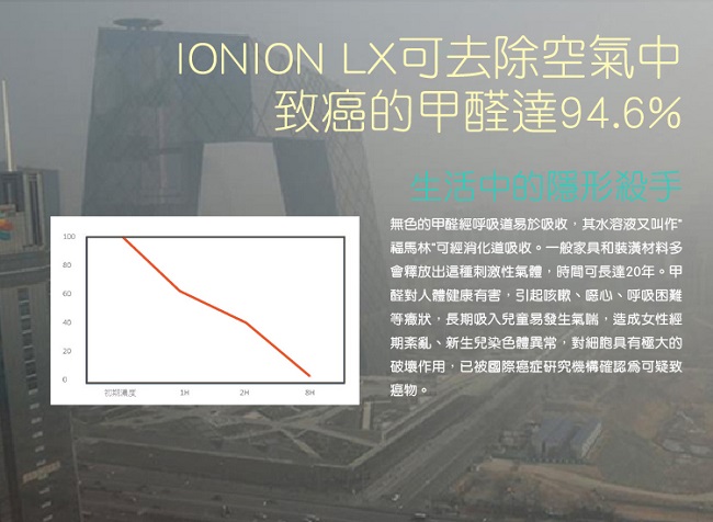 日本原裝 IONION LX超輕量隨身空氣清淨機 兒童吊飾鍊組 湖水藍