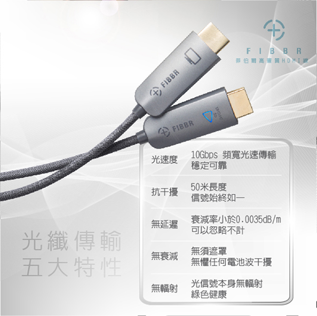 菲伯爾FIBBR高畫質 Ultra 光纖HDMI 1.4連接線 -10M